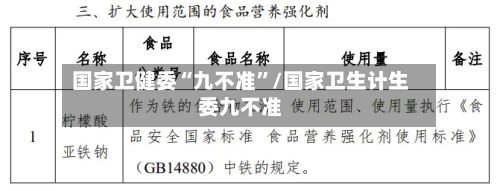 国家卫健委“九不准”/国家卫生计生委九不准-第2张图片