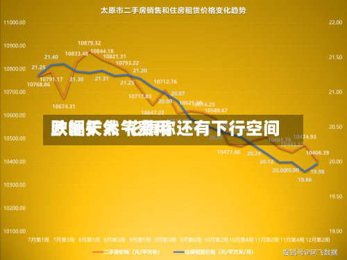欧洲天然气费用跌幅扩大 花旗称还有下行空间-第2张图片