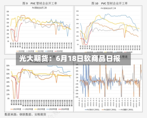 光大期货：6月18日软商品日报-第2张图片