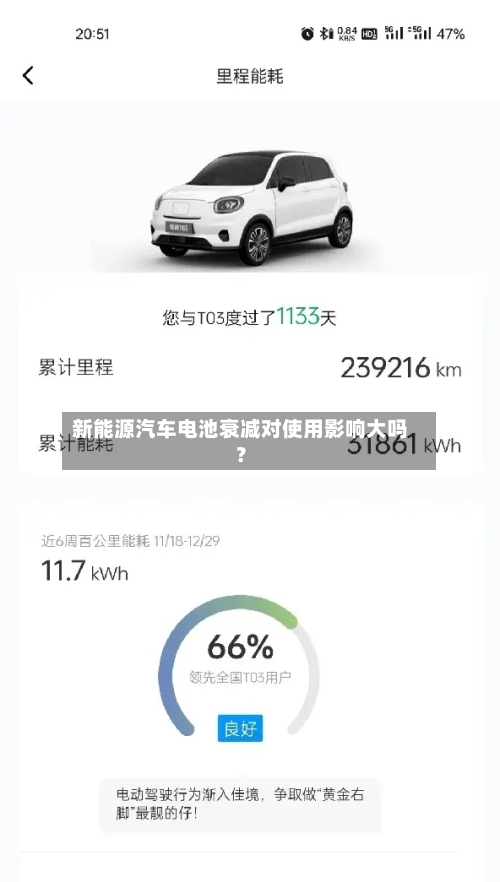 新能源汽车电池衰减对使用影响大吗？-第3张图片