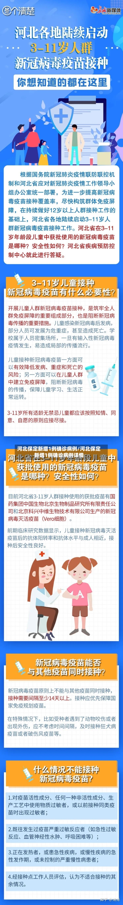 河北保定新增1例确诊病例/河北保定新增1例确诊病例详情