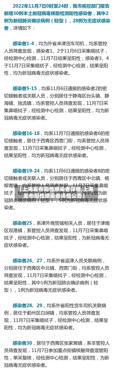 【上海发布阳性感染者详情,上海发布阳性感染者详情公告】-第2张图片