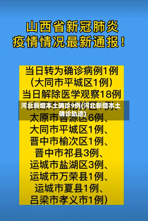 河北新增本土确诊9例(河北新增本土确诊轨迹)-第3张图片