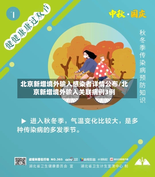 北京新增境外输入感染者详情公布/北京新增境外输入关联病例3例-第3张图片