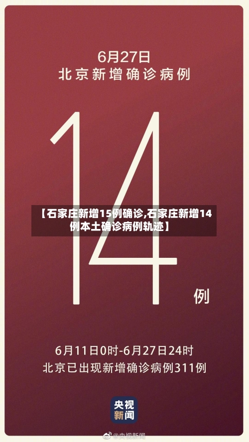 【石家庄新增15例确诊,石家庄新增14例本土确诊病例轨迹】-第3张图片