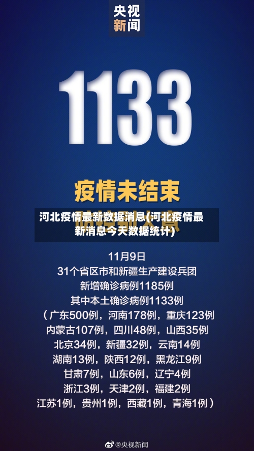 河北疫情最新数据消息(河北疫情最新消息今天数据统计)-第3张图片