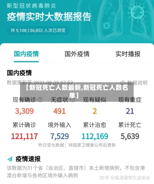 【新冠死亡人数最新,新冠死亡人数名单】-第2张图片