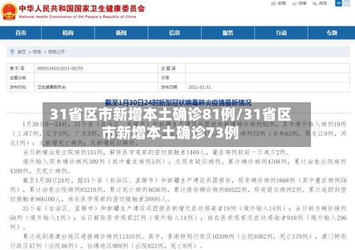 31省区市新增本土确诊81例/31省区市新增本土确诊73例-第3张图片