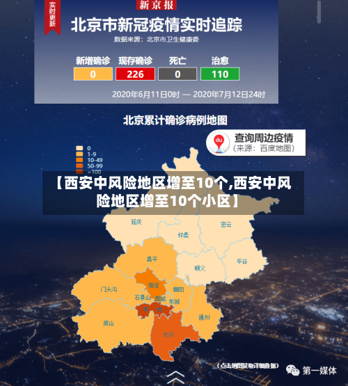 【西安中风险地区增至10个,西安中风险地区增至10个小区】