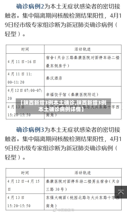 【陕西新增3例本土确诊,陕西新增3例本土确诊病例详情】