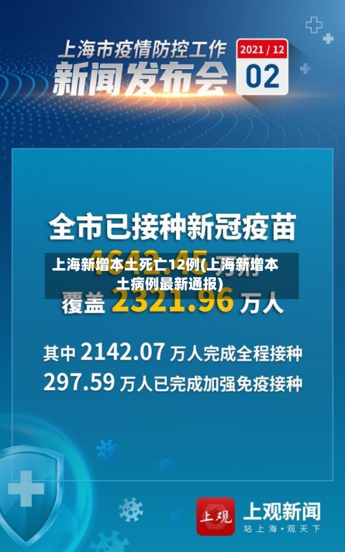 上海新增本土死亡12例(上海新增本土病例最新通报)
