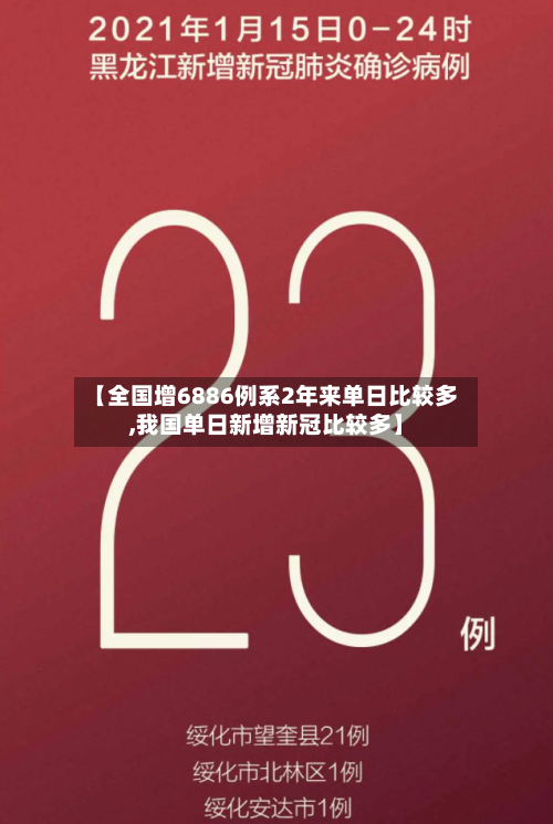【全国增6886例系2年来单日比较多,我国单日新增新冠比较多】-第2张图片