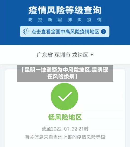 【昆明一地调整为中风险地区,昆明现在风险级别】-第3张图片