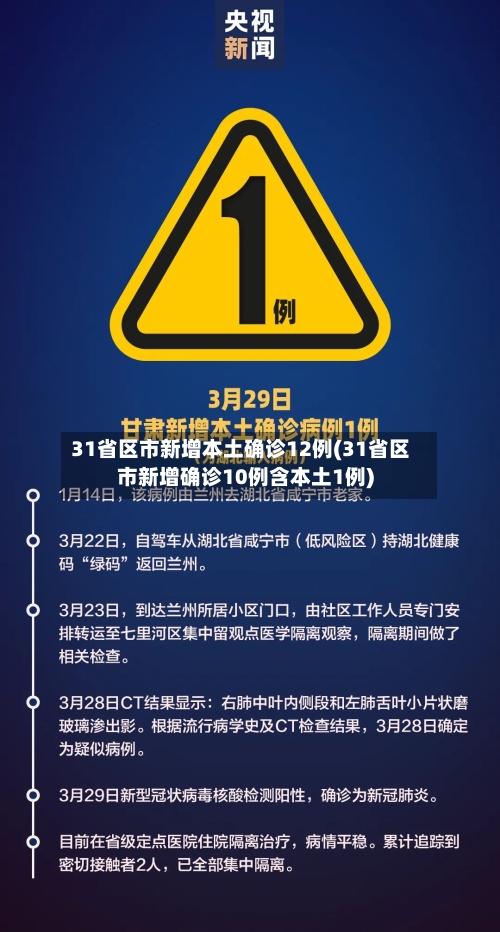 31省区市新增本土确诊12例(31省区市新增确诊10例含本土1例)-第2张图片