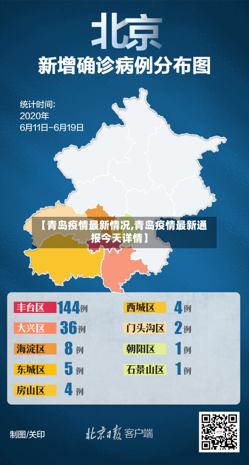 【青岛疫情最新情况,青岛疫情最新通报今天详情】