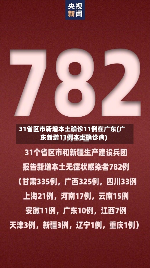 31省区市新增本土确诊11例在广东(广东新增11例本土确诊病)-第2张图片