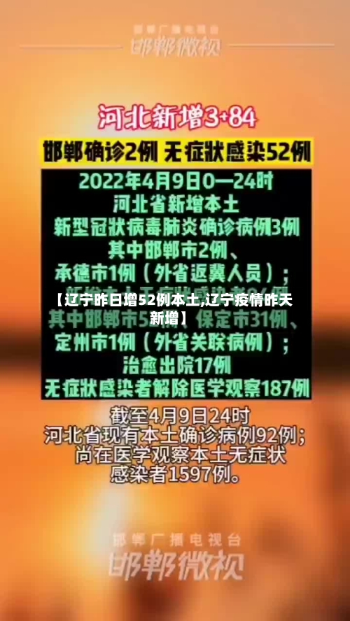 【辽宁昨日增52例本土,辽宁疫情昨天新增】
