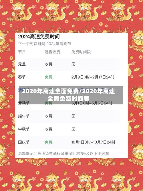 2020年高速全面免费/2020年高速全面免费时间表-第3张图片