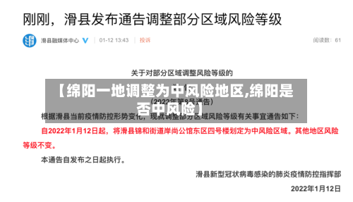 【绵阳一地调整为中风险地区,绵阳是否中风险】