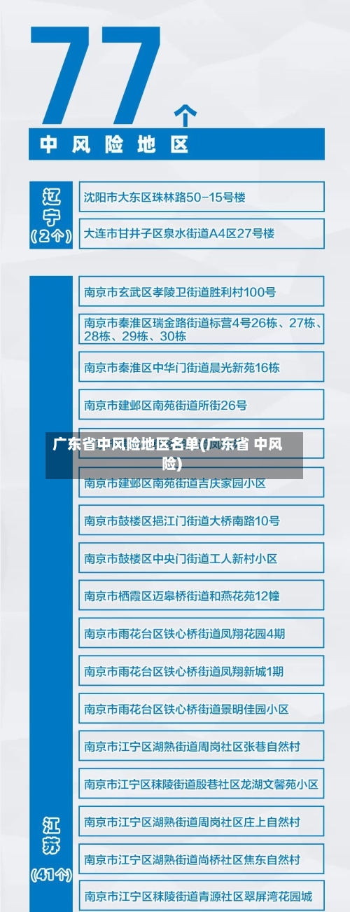 广东省中风险地区名单(广东省 中风险)-第3张图片