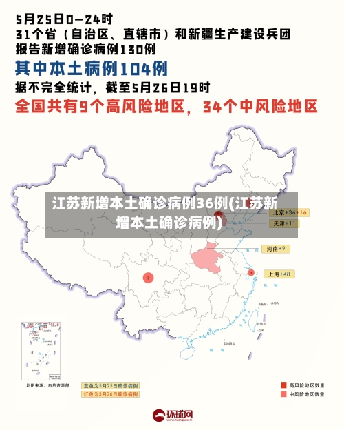 江苏新增本土确诊病例36例(江苏新增本土确诊病例)-第3张图片