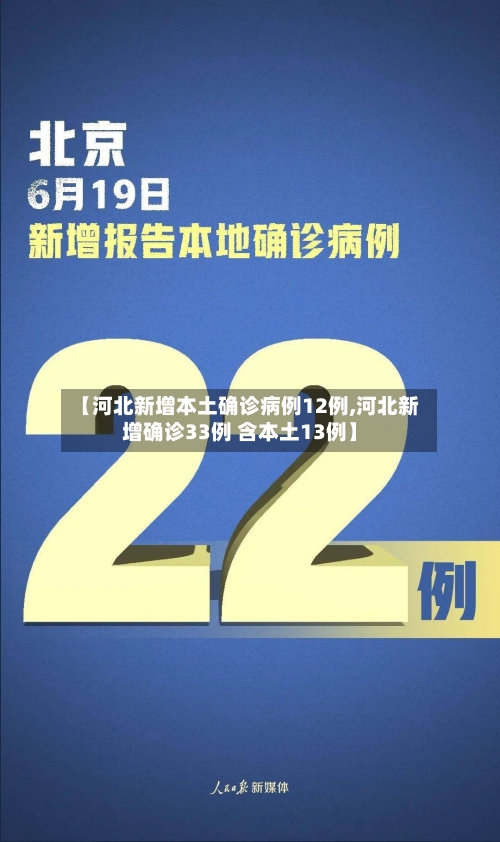 【河北新增本土确诊病例12例,河北新增确诊33例 含本土13例】