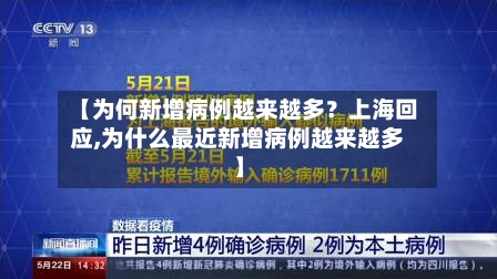 【为何新增病例越来越多？上海回应,为什么最近新增病例越来越多】-第2张图片