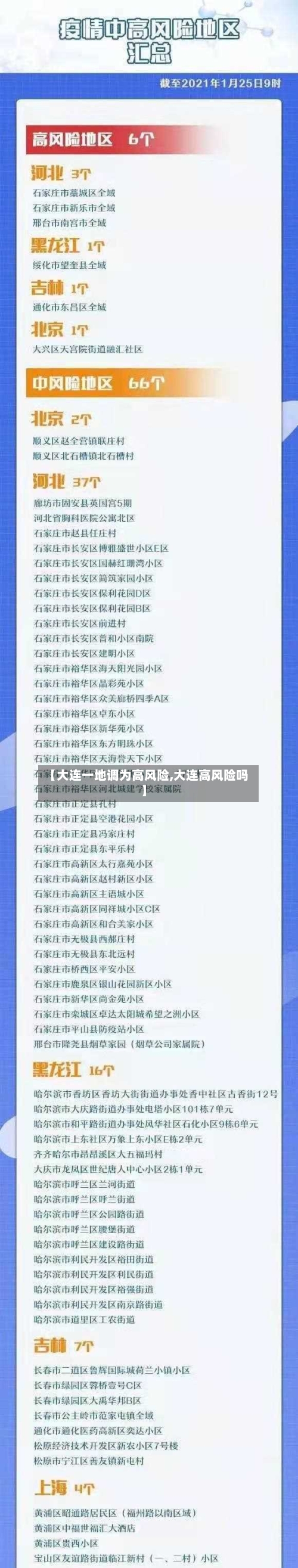 【大连一地调为高风险,大连高风险吗】-第2张图片