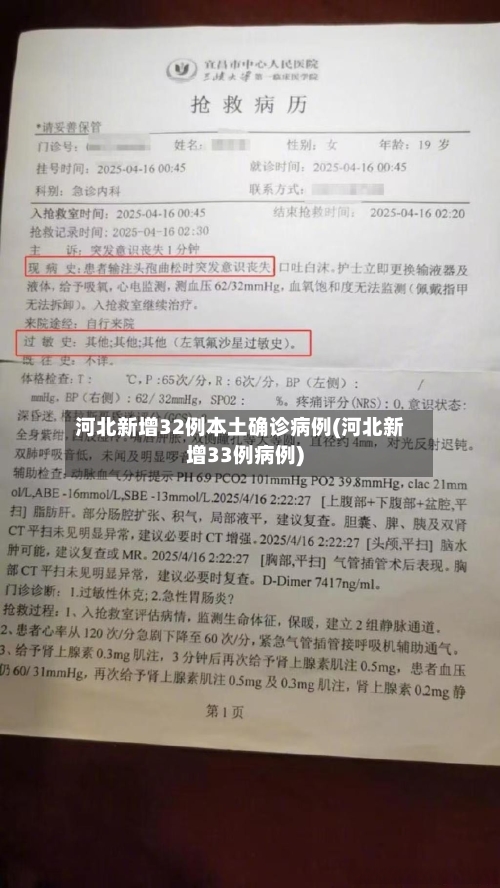 河北新增32例本土确诊病例(河北新增33例病例)