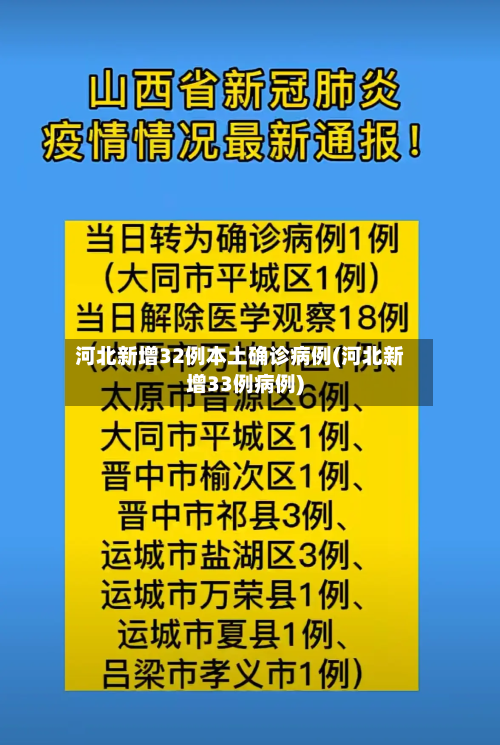 河北新增32例本土确诊病例(河北新增33例病例)-第3张图片