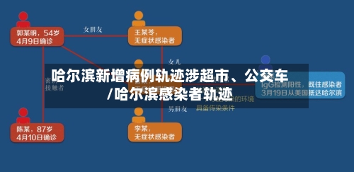 哈尔滨新增病例轨迹涉超市、公交车/哈尔滨感染者轨迹-第2张图片