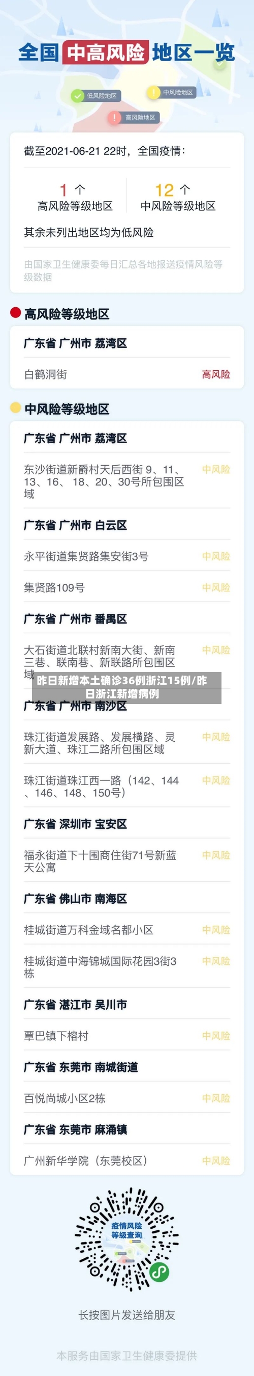 昨日新增本土确诊36例浙江15例/昨日浙江新增病例
