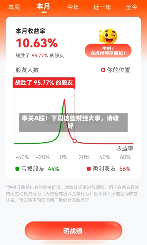 事关A股！下周这些财经大事	，请收好-第3张图片