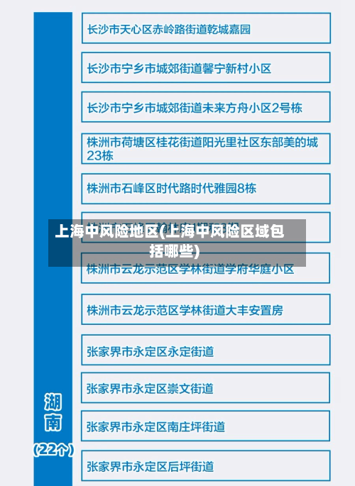 上海中风险地区(上海中风险区域包括哪些)