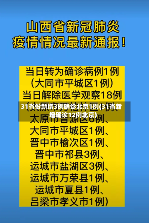 31省份新增3例确诊北京1例(31省新增确诊12例北京)-第2张图片