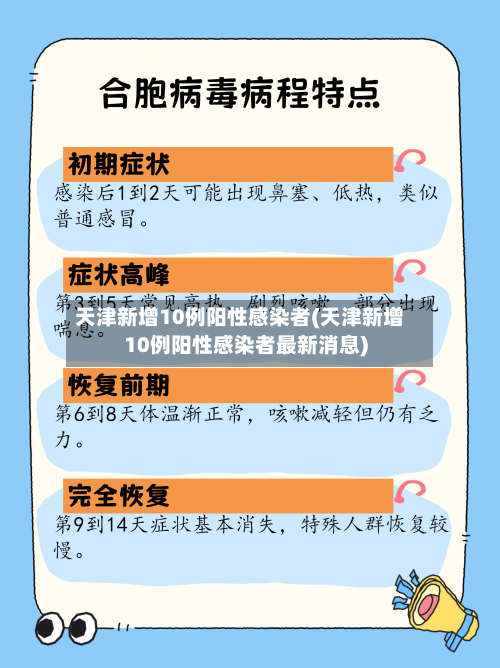 天津新增10例阳性感染者(天津新增10例阳性感染者最新消息)