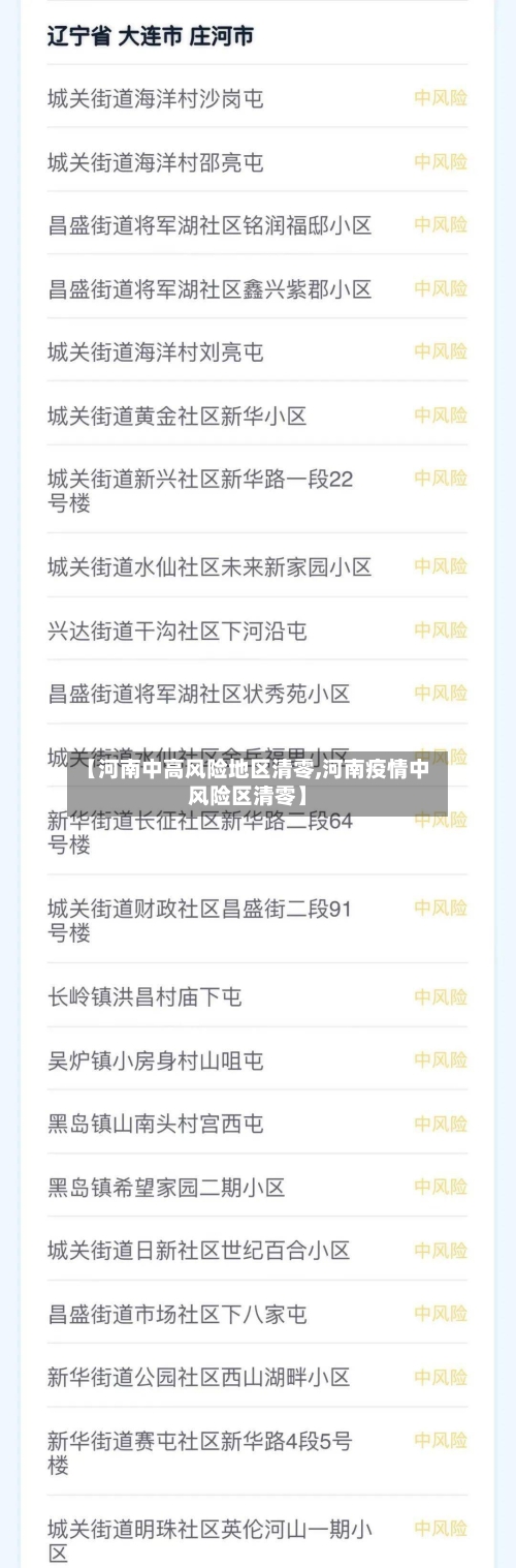 【河南中高风险地区清零,河南疫情中风险区清零】-第2张图片