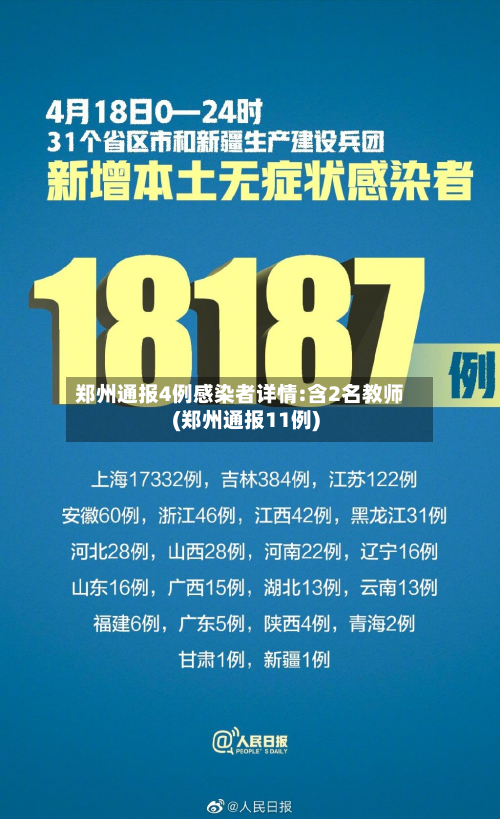 郑州通报4例感染者详情:含2名教师(郑州通报11例)