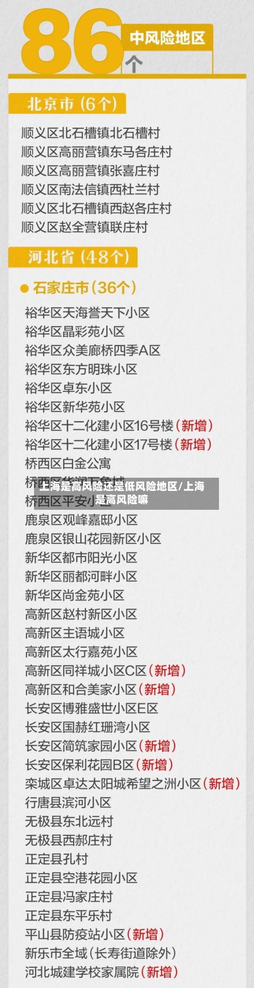 上海是高风险还是低风险地区/上海是高风险嘛-第3张图片