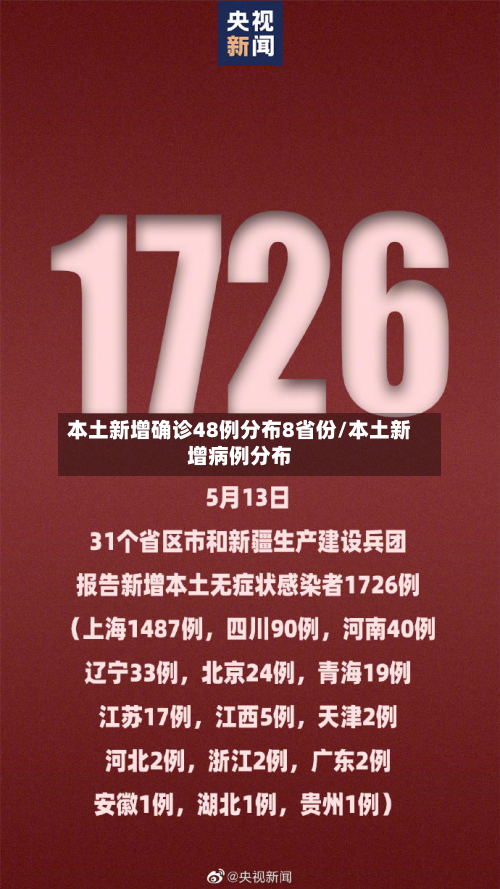 本土新增确诊48例分布8省份/本土新增病例分布-第2张图片