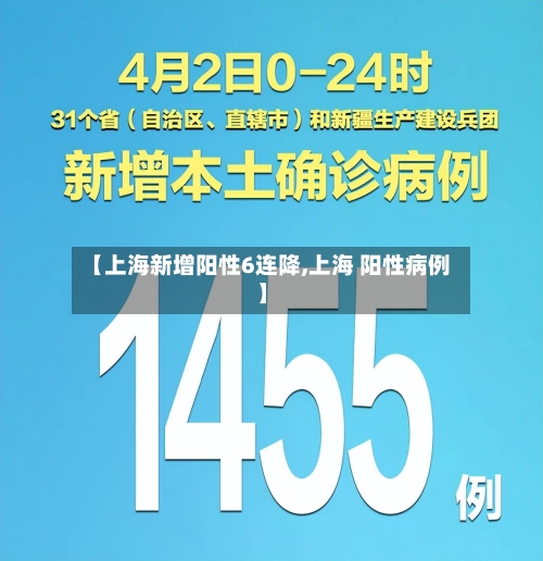 【上海新增阳性6连降,上海 阳性病例】-第3张图片