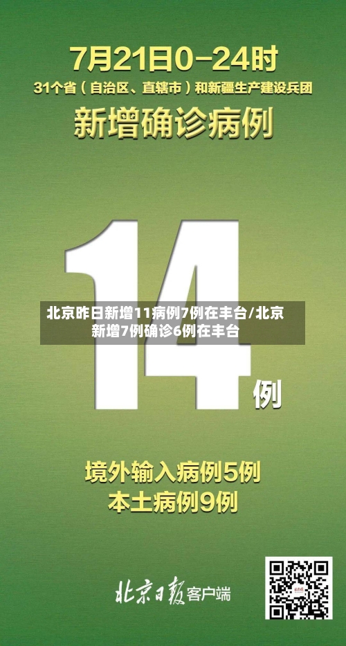 北京昨日新增11病例7例在丰台/北京新增7例确诊6例在丰台-第3张图片