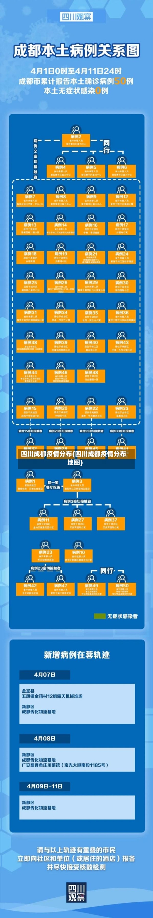 四川成都疫情分布(四川成都疫情分布地图)