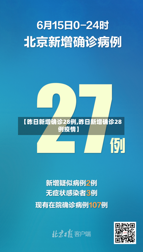 【昨日新增确诊28例,昨日新增确诊28例疫情】