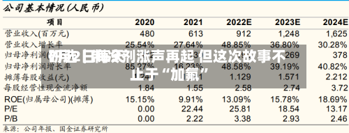 7月2日每天研选｜制冷剂涨声再起 但这次故事不止于“加氟	”-第3张图片