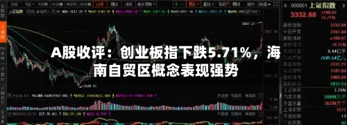 A股收评：创业板指下跌5.71%，海南自贸区概念表现强势-第2张图片