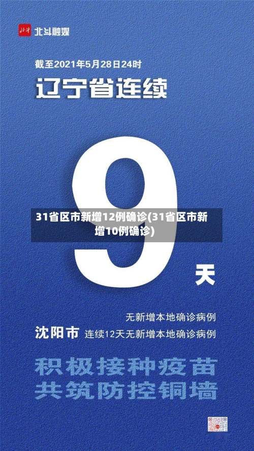 31省区市新增12例确诊(31省区市新增10例确诊)