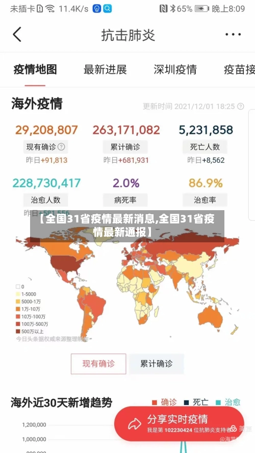 【全国31省疫情最新消息,全国31省疫情最新通报】-第2张图片
