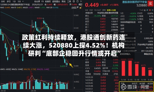 政策红利持续释放	，港股通创新药连续大涨，520880上探4.52%！机构研判“底部企稳回升行情或开启”-第3张图片