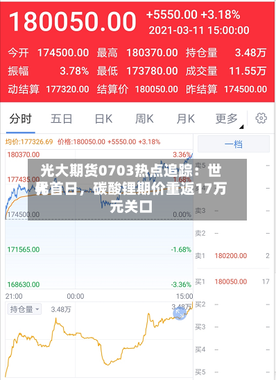 光大期货0703热点追踪：世界化首日，碳酸锂期价重返17万元关口-第2张图片
